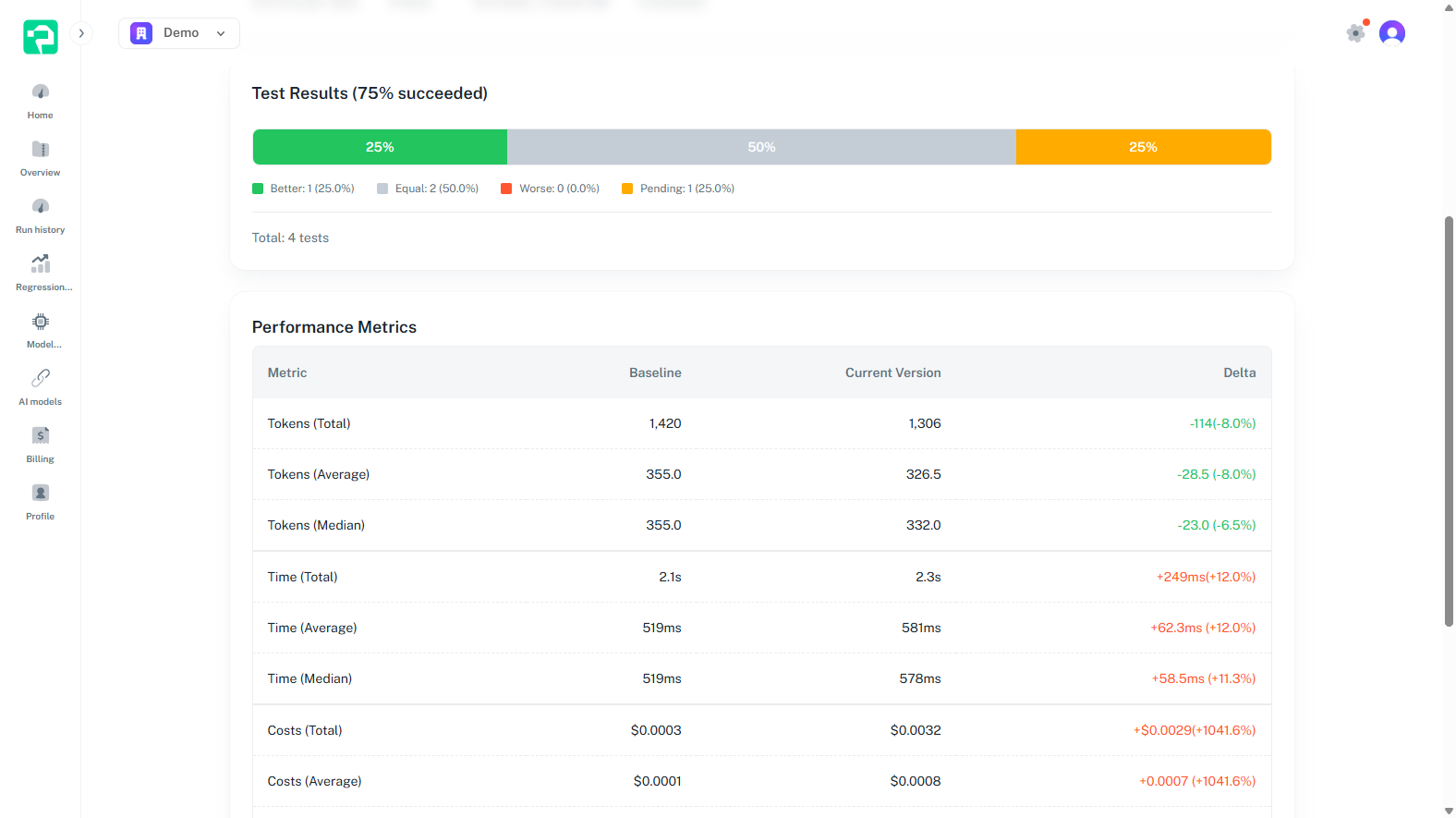 Performance Analytics